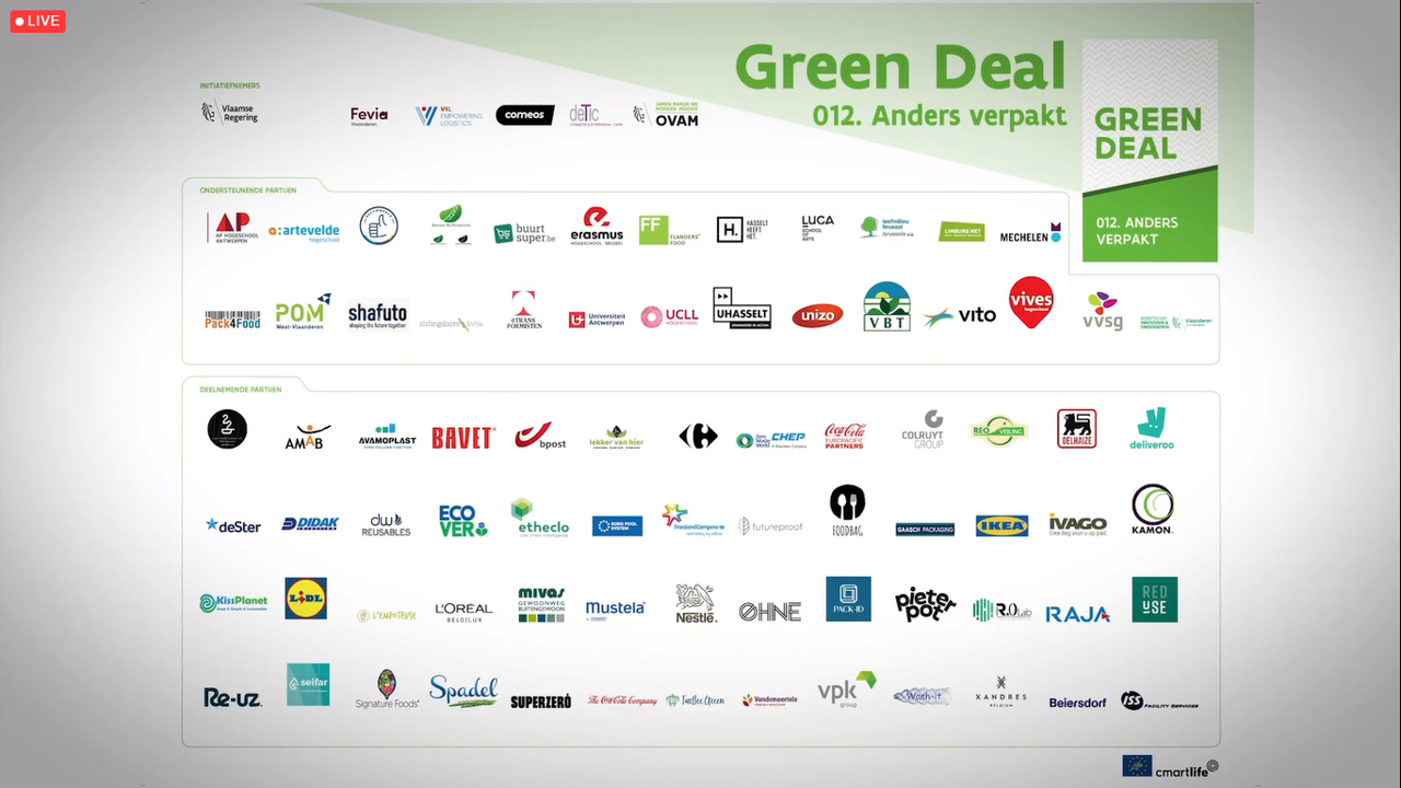 green-deal-anders-verpaakt